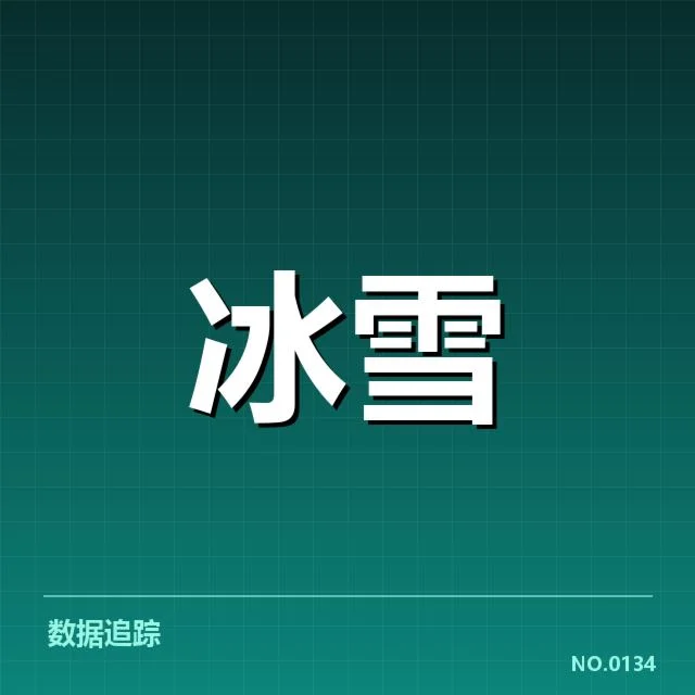单板滑雪世界杯赛道特点：赛手适应难点如何解决